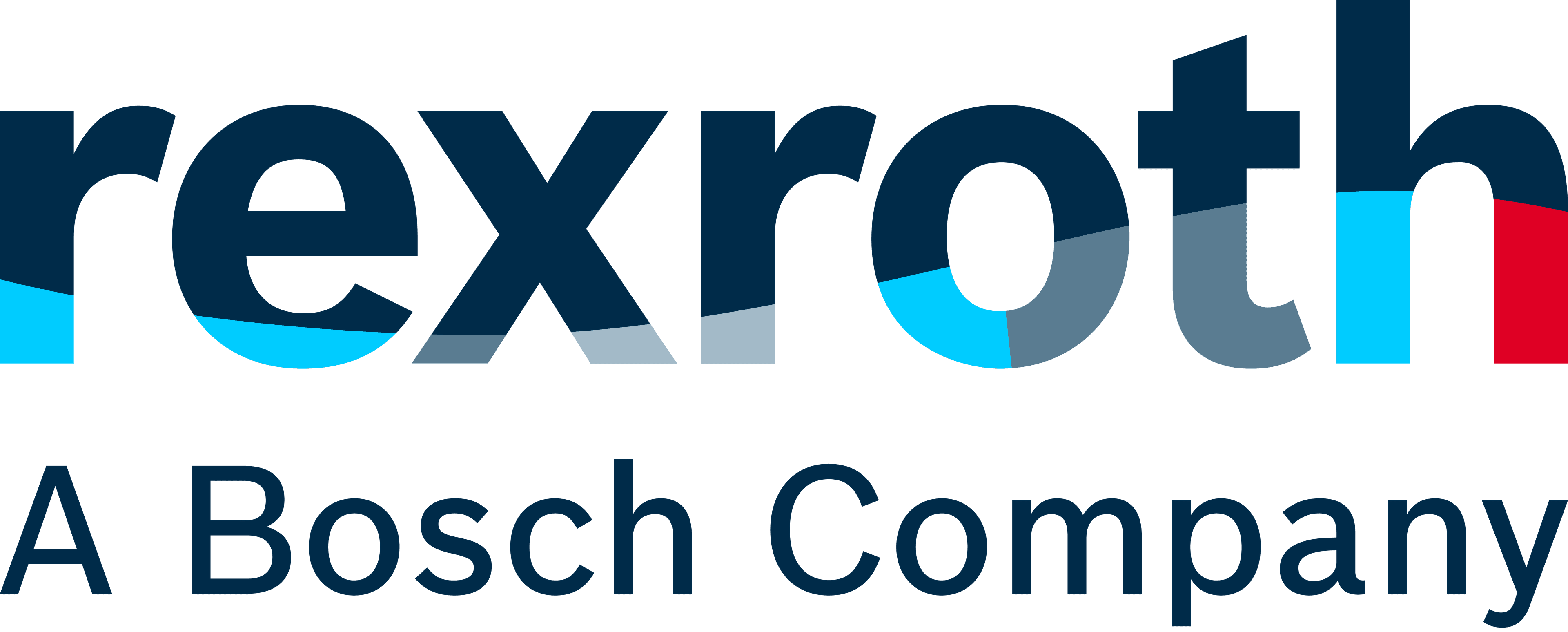 REXROTH BOSCH